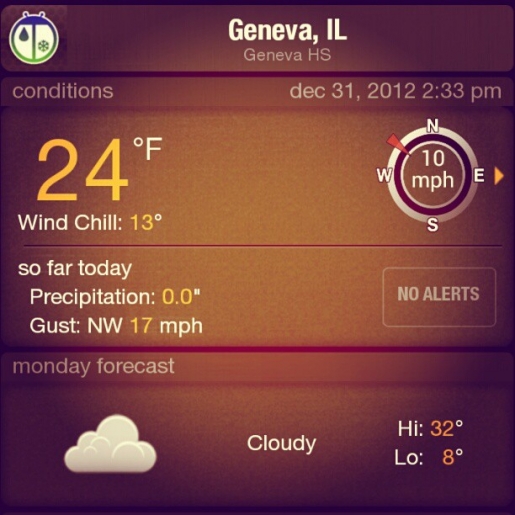 I Hate the Cold and It's Not Even That Cold