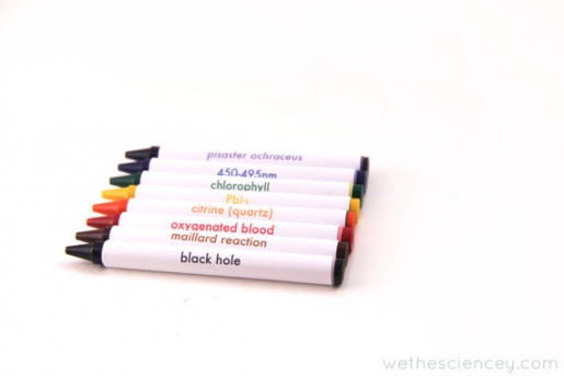 Crayons of Science Set