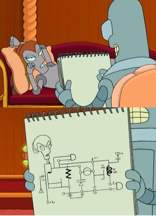 futurama cartoon robot porn