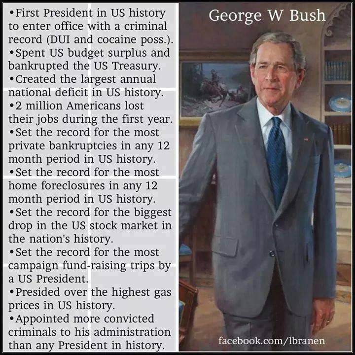George W   First President with a criminal record