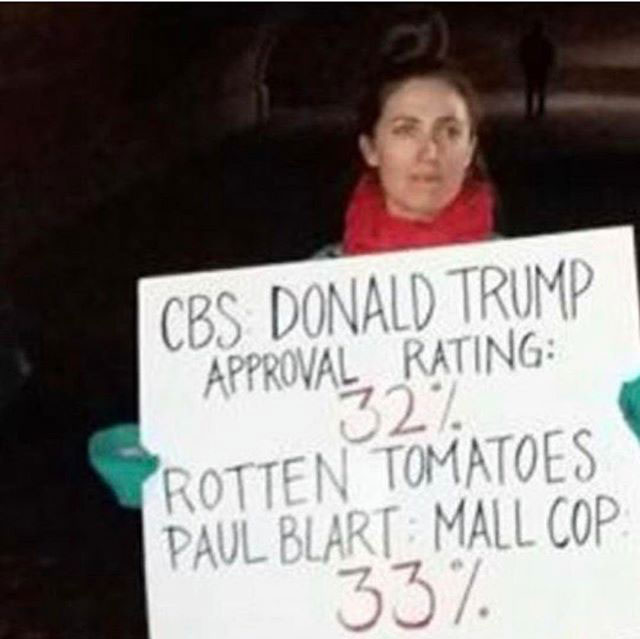 CBS Trump approval ratings at 32 percent