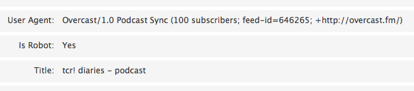 100 subscribers on Overcast