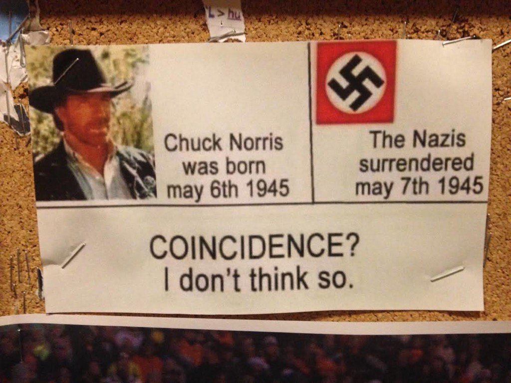 Chuck Norris was born on May 6th