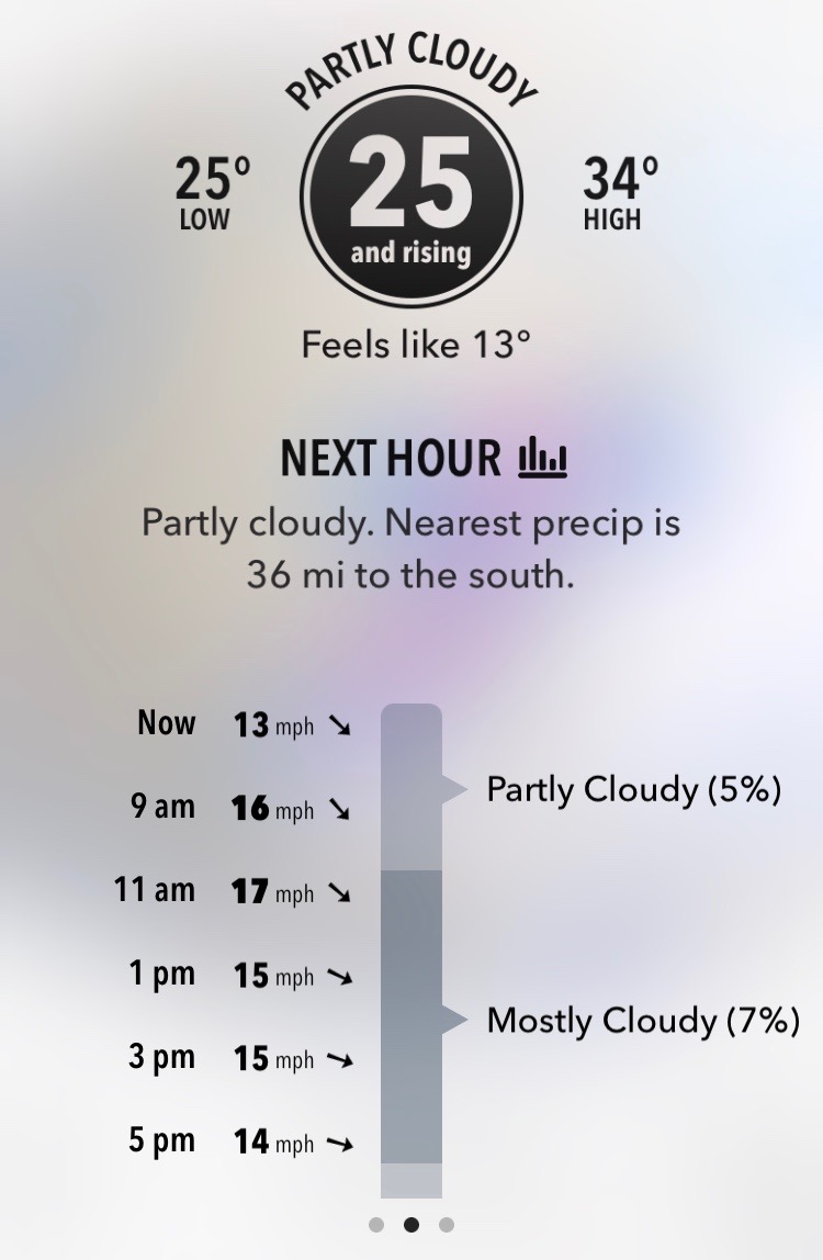 April 4th weather