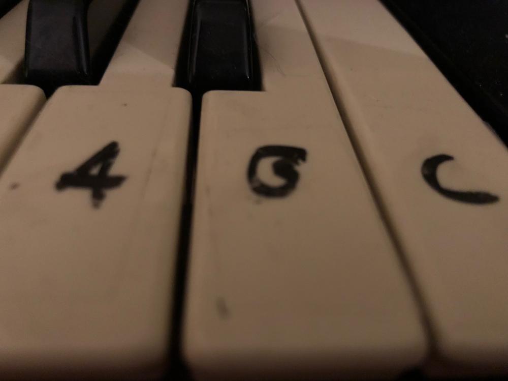 ABC Piano Keys