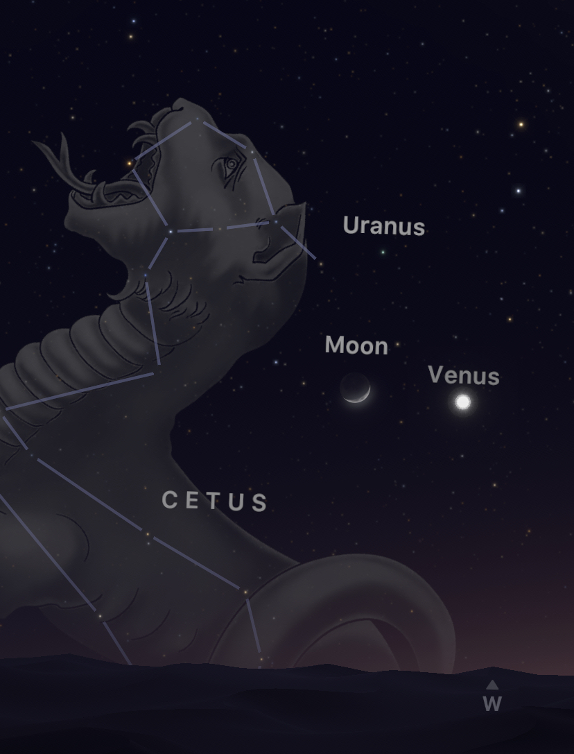 Uranus Moon Venus